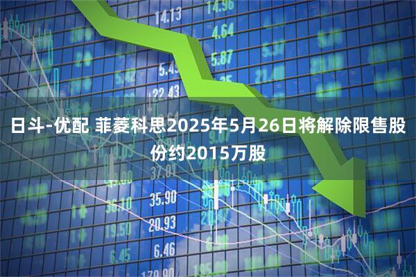 日斗-优配 菲菱科思2025年5月26日将解除限售股份约2015万股